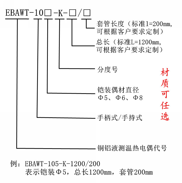EBAWT-105选型.jpg